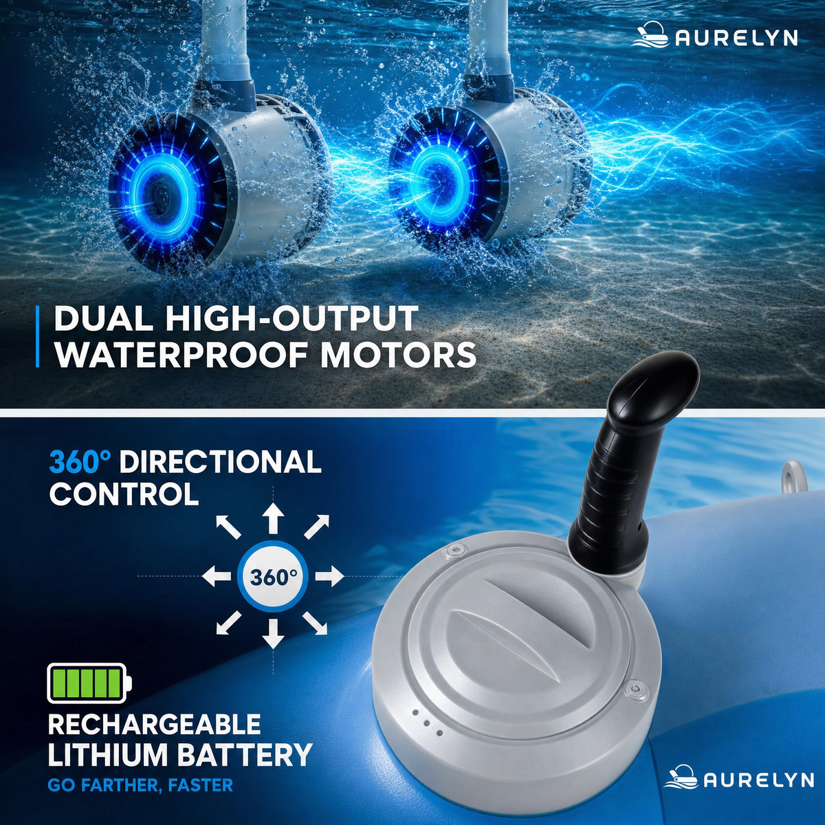 AURELYN™ - Aqua Cruiser